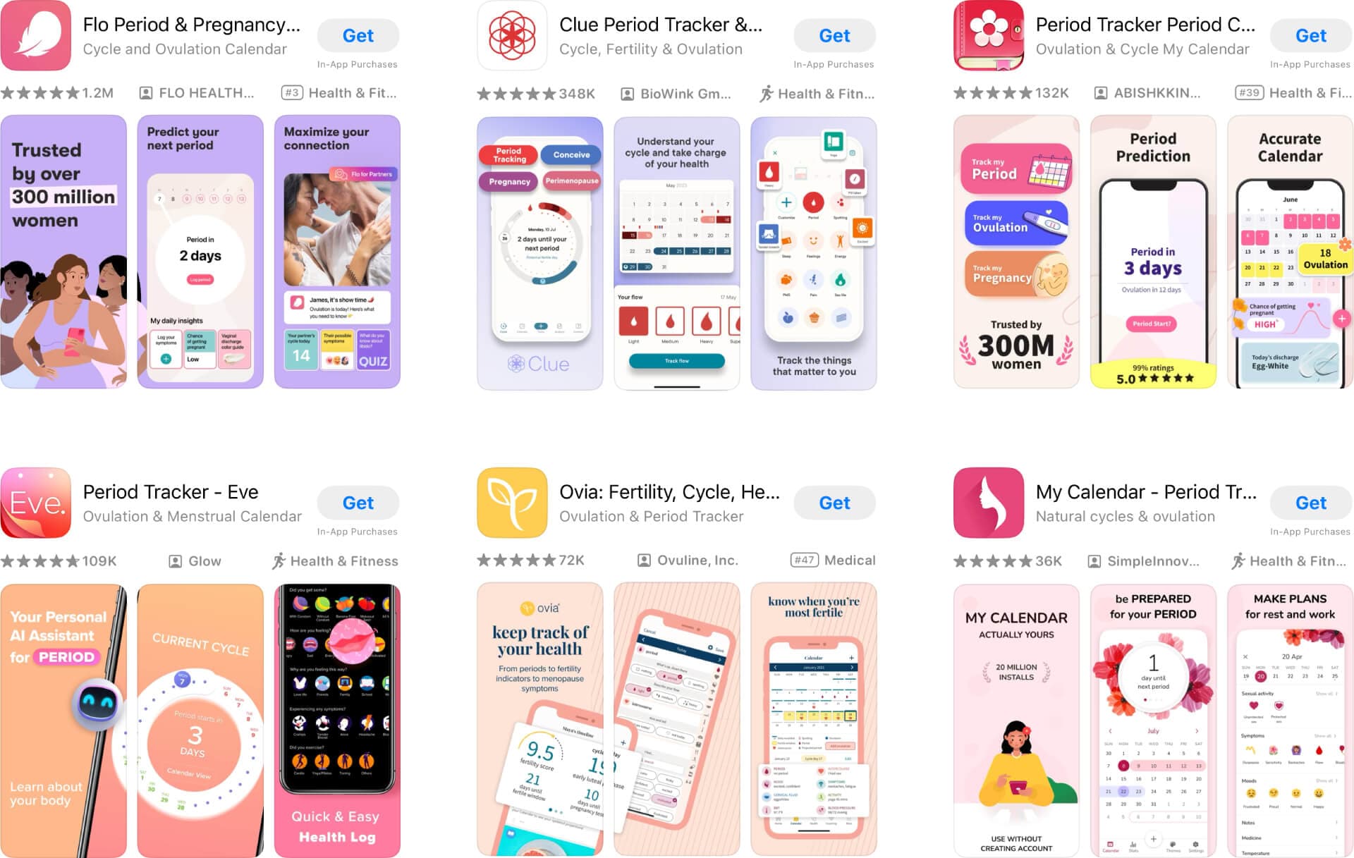 Popular women's health apps on the App Store