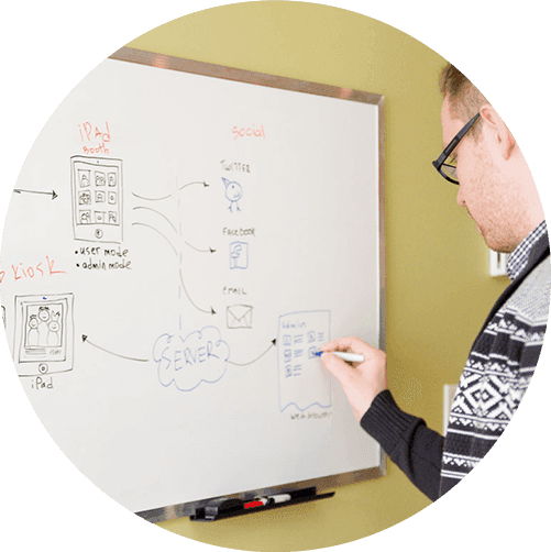 Discovery Process bubble 2