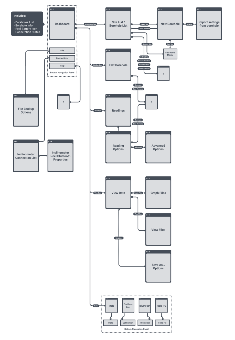 scheme_1