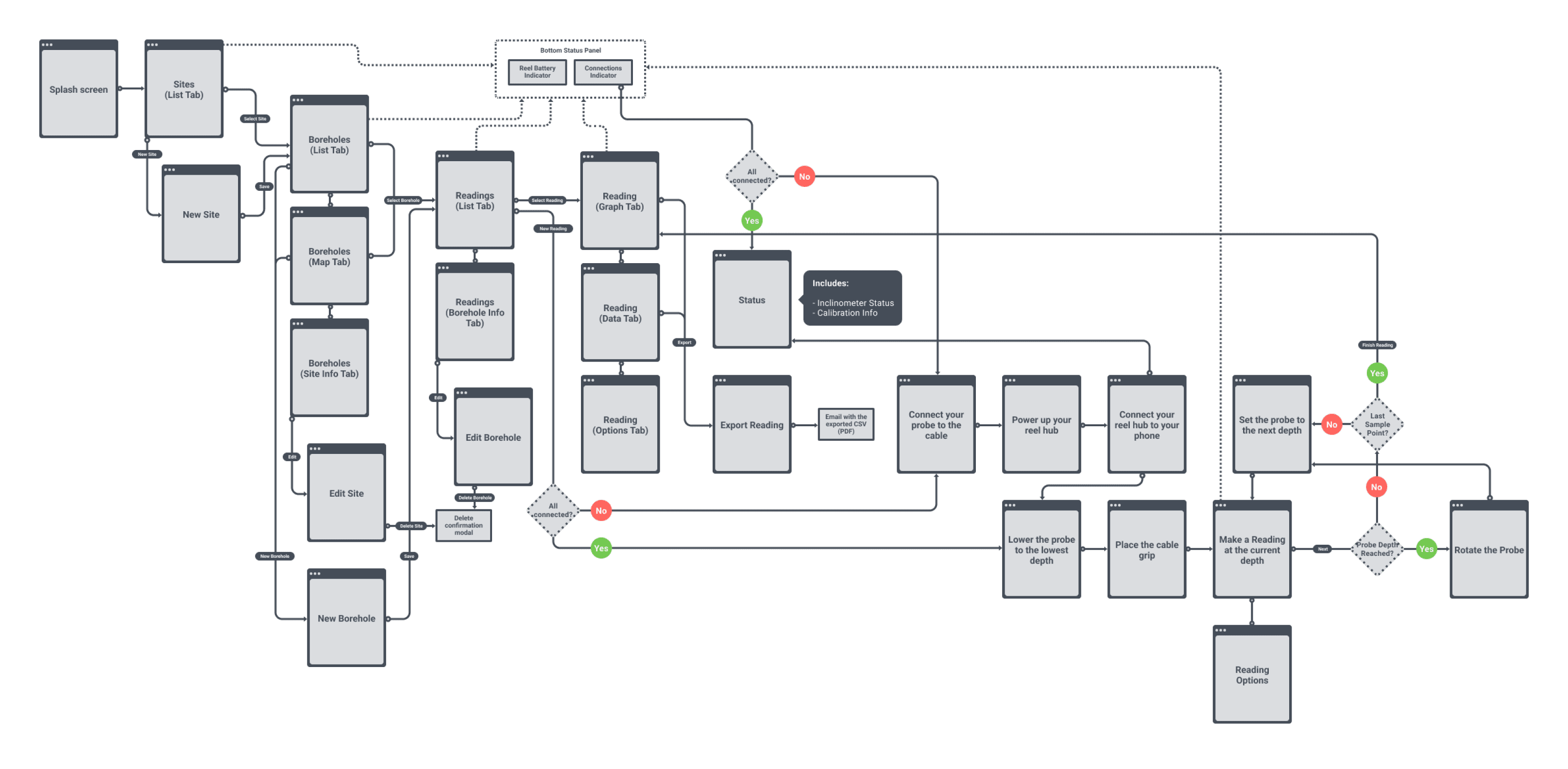 scheme_2