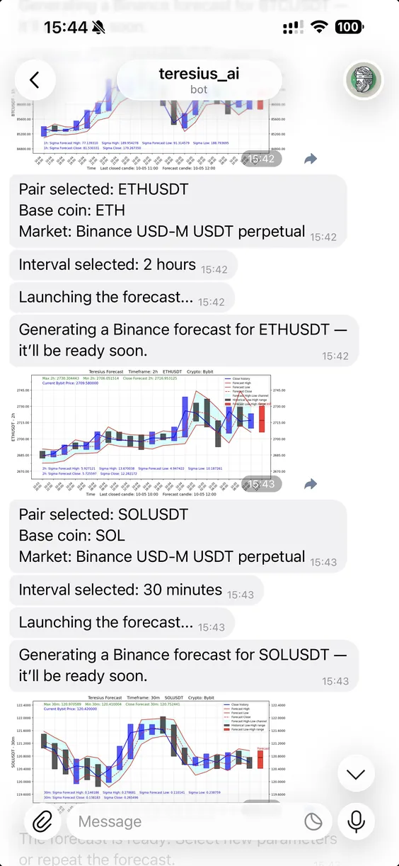 Teresius AI Telegram bot on an iPhone with ETHUSDT and SOLUSDT forecast charts