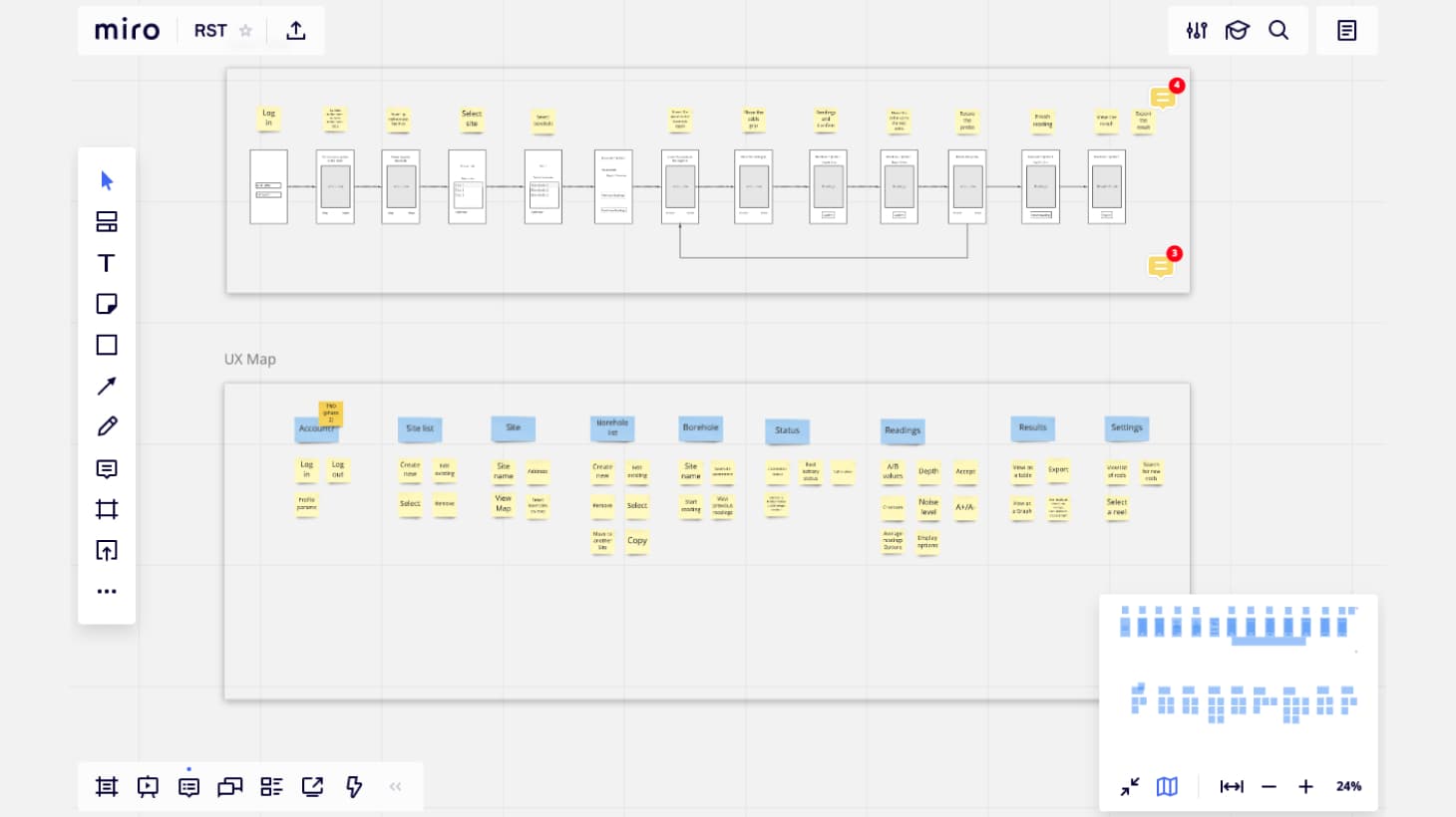 Screenshot of a User Stories Map on Miro. Sticky notes and wireframes from the online UX workshop.