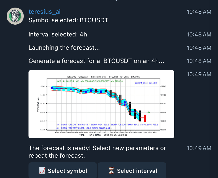 Teresius AI Bot is available on Telegram for public testing.
