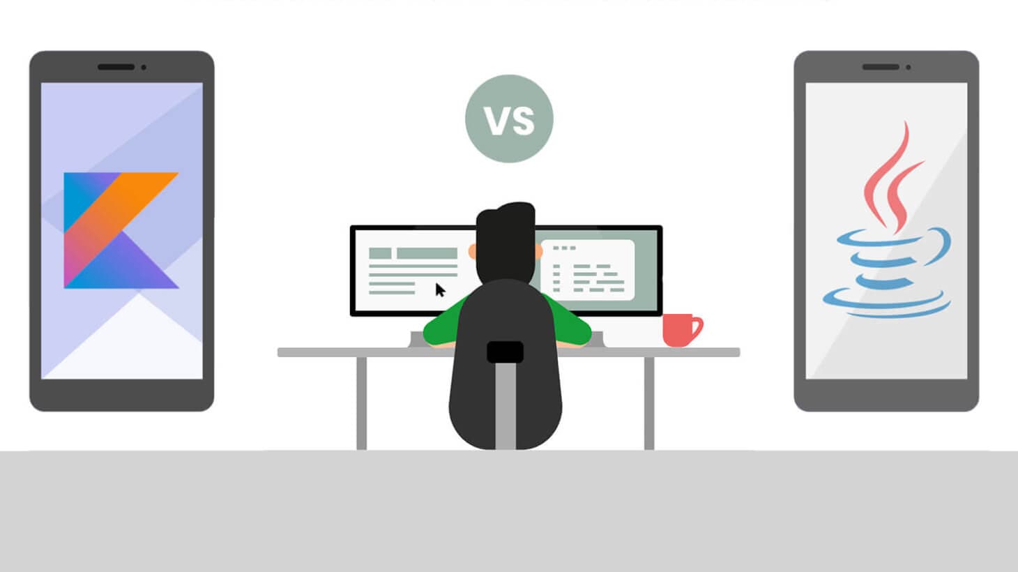 Kotlin Vs Java (front pic)